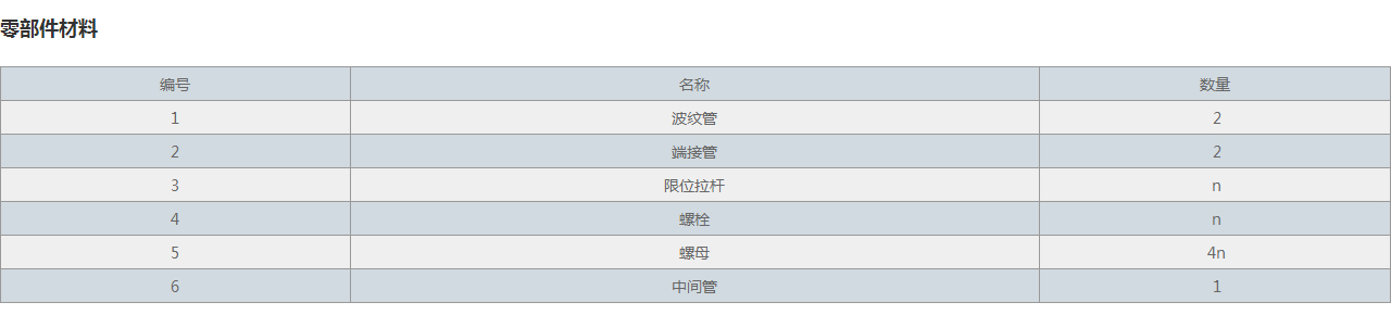 JDH大拉桿橫向波紋補(bǔ)償器