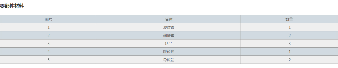 JWY無約束波紋補(bǔ)償器
